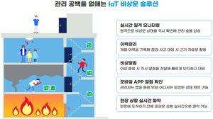 업체 소개 이미지 3
