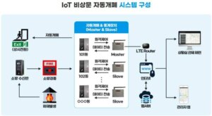 업체 소개 이미지 5