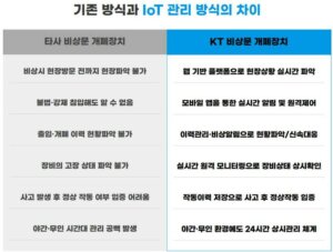 업체 소개 이미지 6