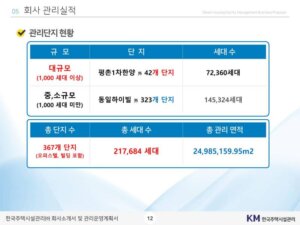 업체 소개 이미지 3
