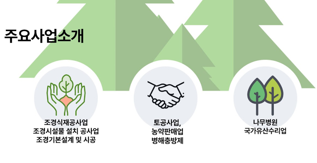 (주)산야조경건설