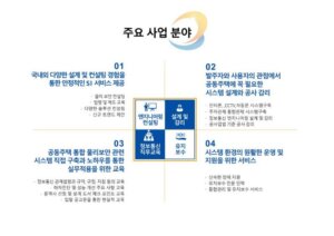 업체 소개 이미지 2