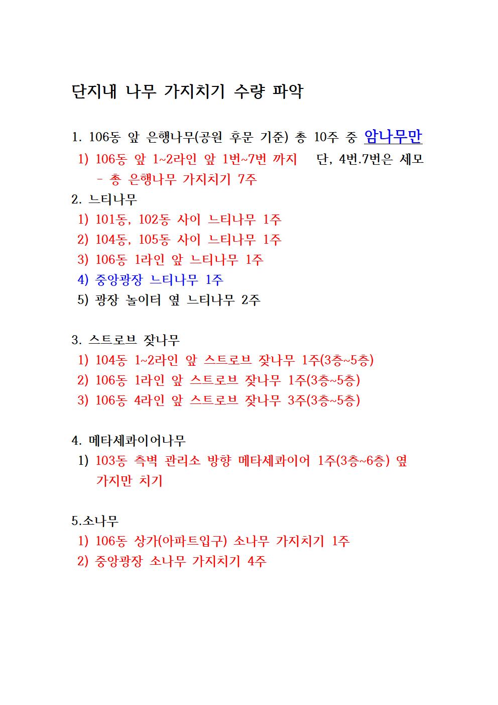 문의 이미지