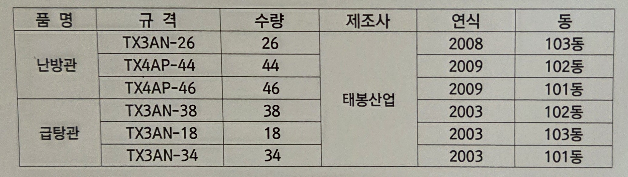 문의 이미지